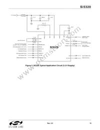 SI5320-H-BL Datasheet Page 15