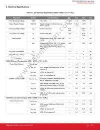 SI53204-A01AGM Datasheet Page 7