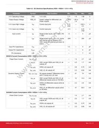 SI53204-A01AGM Datasheet Page 9