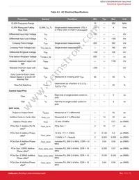 SI53204-A01AGM Datasheet Page 11