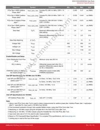 SI53204-A01AGM Datasheet Page 12