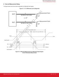 SI53204-A01AGM Datasheet Page 18