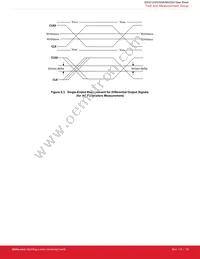 SI53204-A01AGM Datasheet Page 19