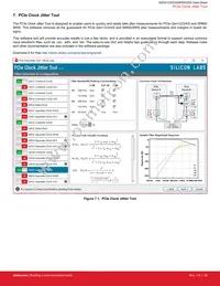 SI53204-A01AGM Datasheet Page 20