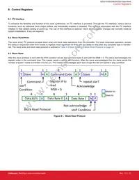 SI53204-A01AGM Datasheet Page 21