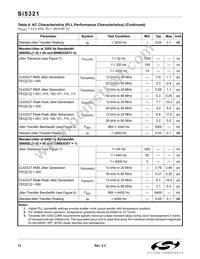 SI5321-F-BC Datasheet Page 12