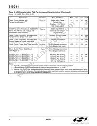 SI5321-F-BC Datasheet Page 14