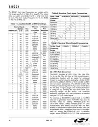 SI5321-F-BC Datasheet Page 18