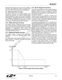 SI5321-F-BC Datasheet Page 21