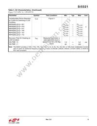 SI5321-G-BC Datasheet Page 9