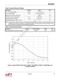 SI5321-G-BC Datasheet Page 15