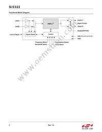 SI5322-B-GM Datasheet Page 2