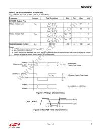 SI5322-B-GM Datasheet Page 7