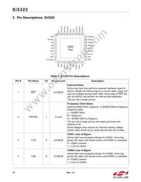 SI5322-B-GM Datasheet Page 14