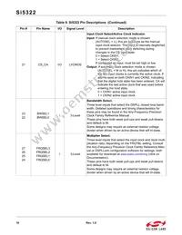 SI5322-B-GM Datasheet Page 16