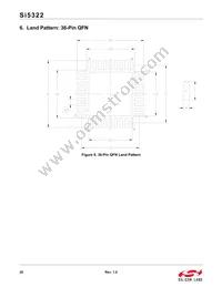 SI5322-B-GM Datasheet Page 20