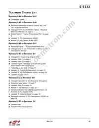 SI5322-B-GM Datasheet Page 23