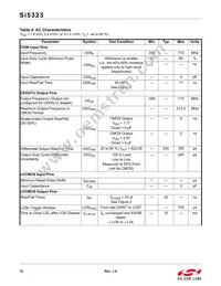 SI5323-B-GM Datasheet Page 10