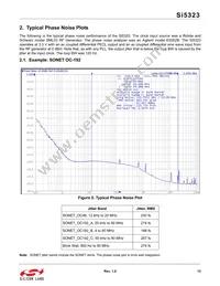 SI5323-B-GM Datasheet Page 13