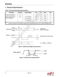 SI5324A-C-GMR Datasheet Page 4