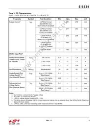 SI5324A-C-GMR Datasheet Page 5