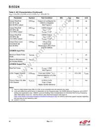 SI5324A-C-GMR Datasheet Page 10