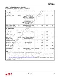 SI5324A-C-GMR Datasheet Page 11