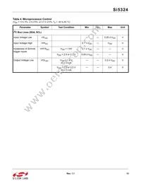 SI5324A-C-GMR Datasheet Page 13