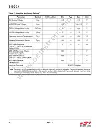 SI5324A-C-GMR Datasheet Page 16