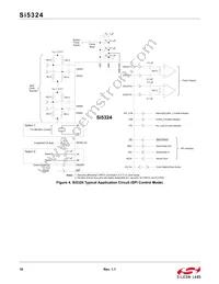 SI5324A-C-GMR Datasheet Page 18