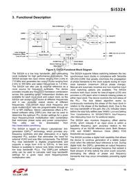 SI5324A-C-GMR Datasheet Page 19