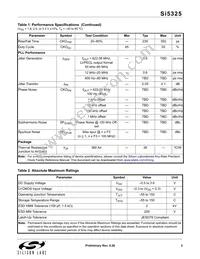SI5325A-B-GM Datasheet Page 3