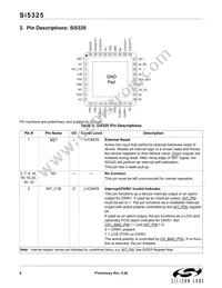 SI5325A-B-GM Datasheet Page 6