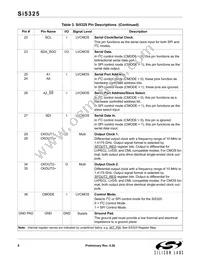 SI5325A-B-GM Datasheet Page 8