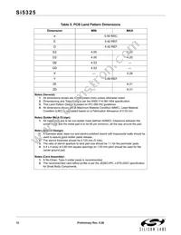 SI5325A-B-GM Datasheet Page 12