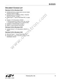 SI5325A-B-GM Datasheet Page 13