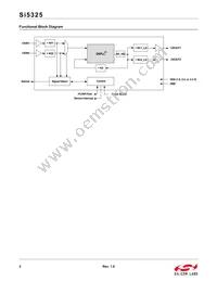 SI5325A-C-GM Datasheet Page 2