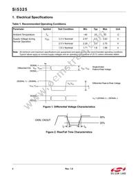 SI5325A-C-GM Datasheet Page 4