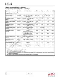 SI5325A-C-GM Datasheet Page 6