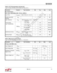SI5325A-C-GM Datasheet Page 11