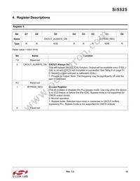 SI5325A-C-GM Datasheet Page 19