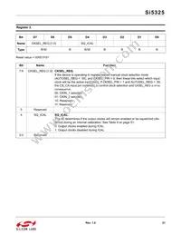 SI5325A-C-GM Datasheet Page 21