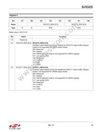 SI5325A-C-GM Datasheet Page 23