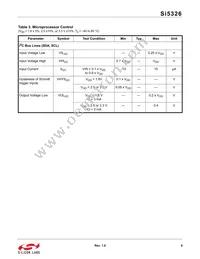 SI5326A-B-GM Datasheet Page 9