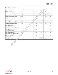 SI5326A-B-GM Datasheet Page 15