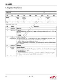 SI5326A-B-GM Datasheet Page 22