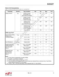 SI5327B-C-GMR Datasheet Page 5