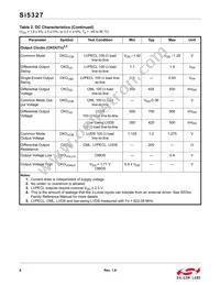 SI5327B-C-GMR Datasheet Page 6