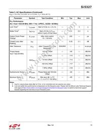 SI5327B-C-GMR Datasheet Page 11