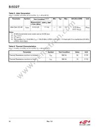 SI5327B-C-GMR Datasheet Page 14